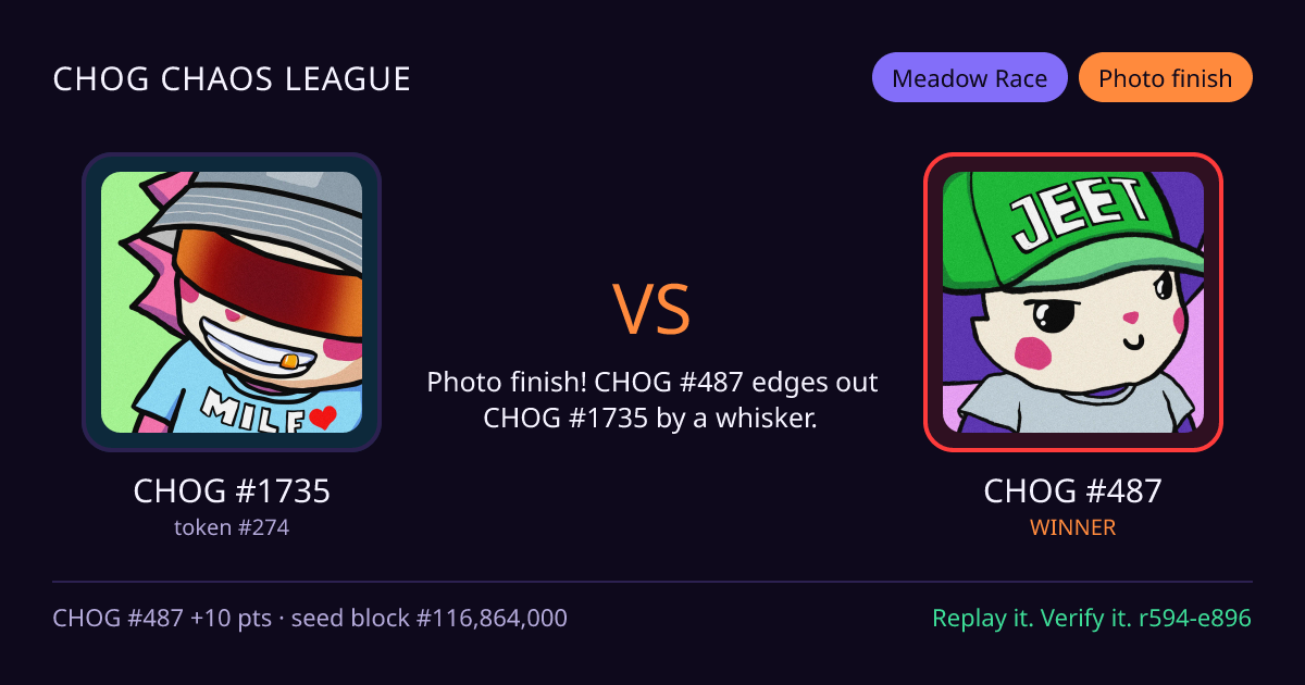 Highlight card: CHOG #1735 versus CHOG #487