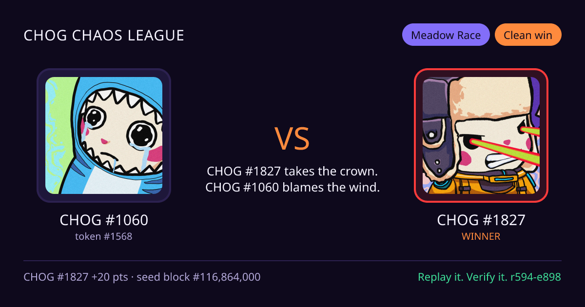 Highlight card: CHOG #1060 versus CHOG #1827