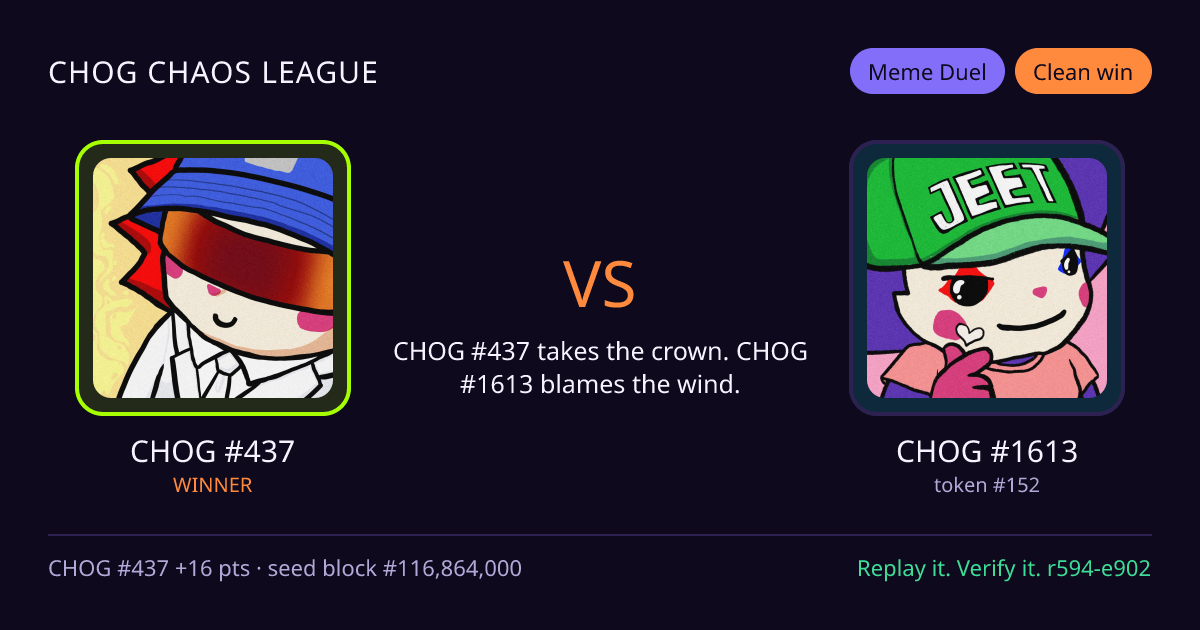 Highlight card: CHOG #437 versus CHOG #1613