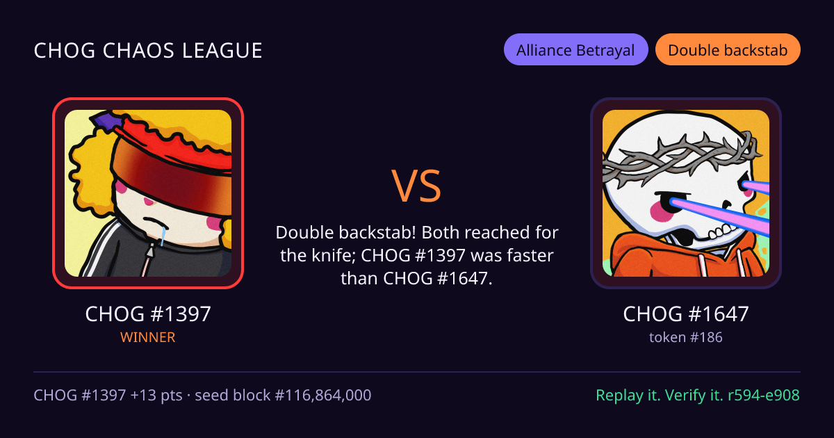 Highlight card: CHOG #1397 versus CHOG #1647