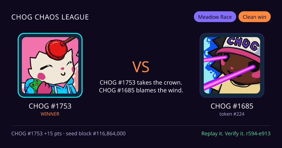 Highlight card: CHOG #1753 versus CHOG #1685