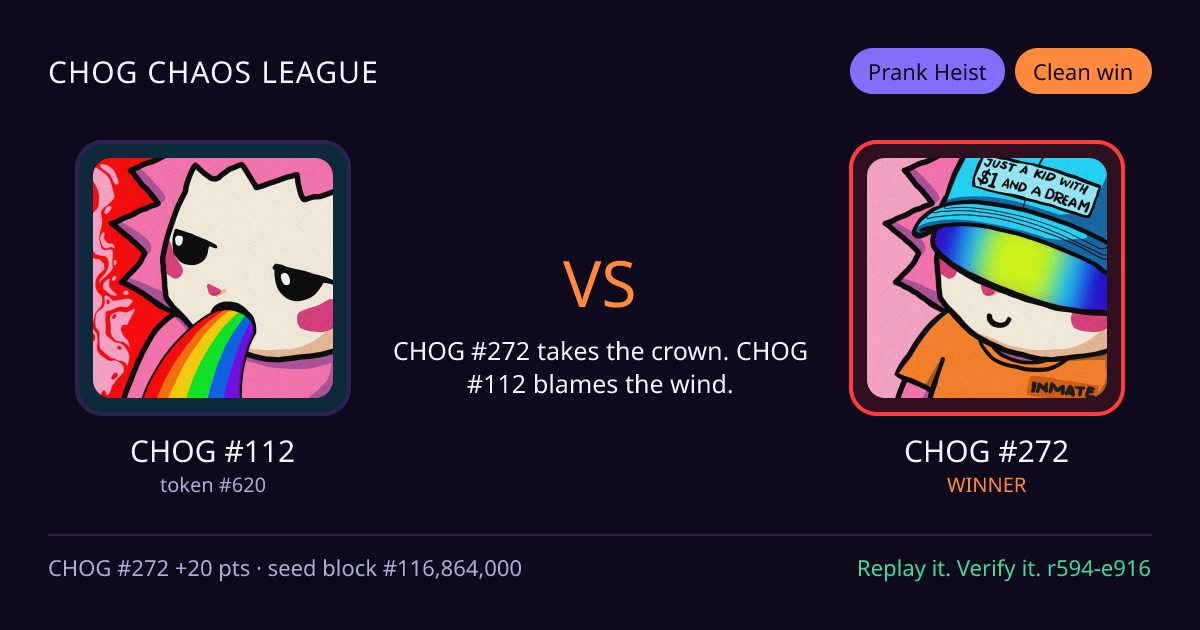 Highlight card: CHOG #112 versus CHOG #272