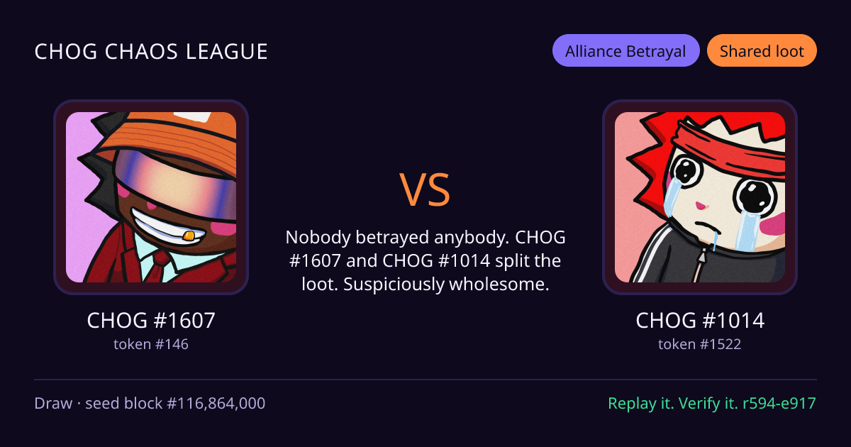 Highlight card: CHOG #1607 versus CHOG #1014