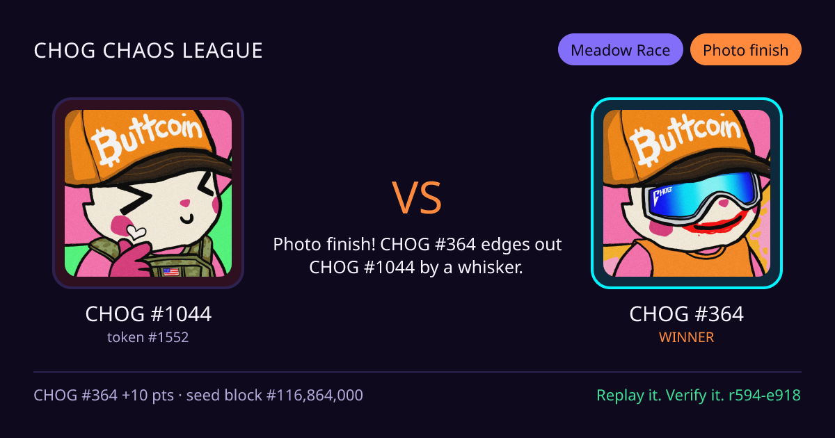 Highlight card: CHOG #1044 versus CHOG #364