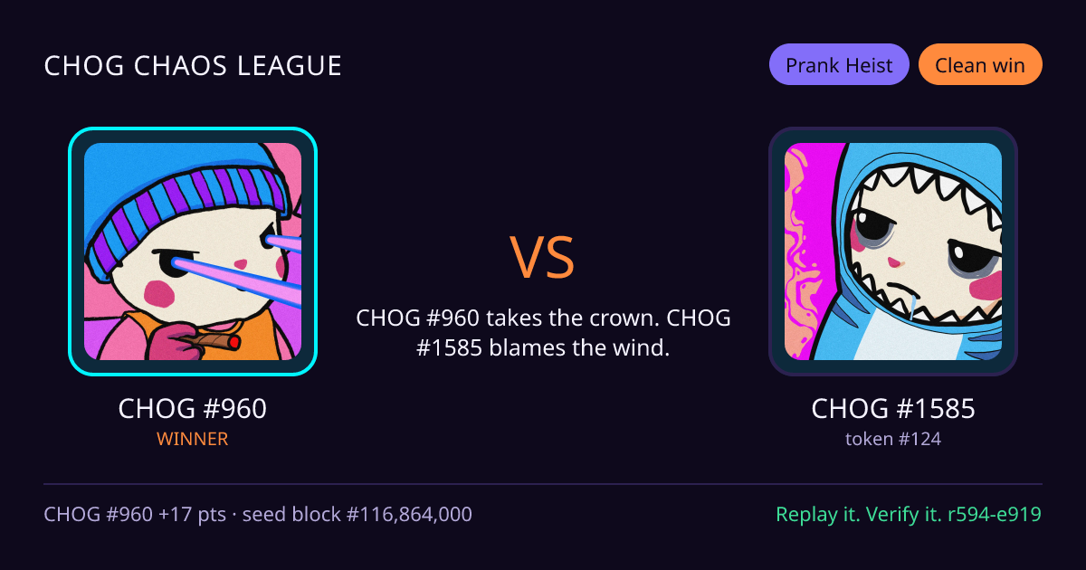 Highlight card: CHOG #960 versus CHOG #1585