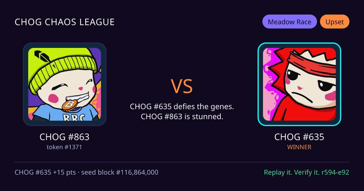 Highlight card: CHOG #863 versus CHOG #635