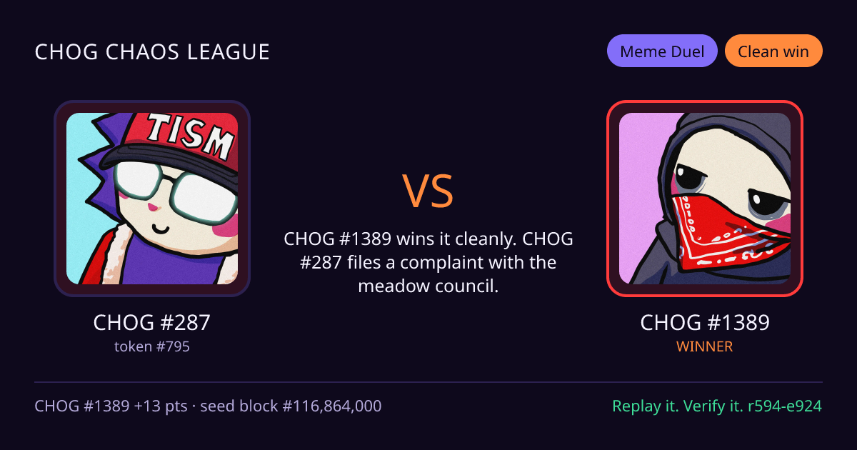 Highlight card: CHOG #287 versus CHOG #1389