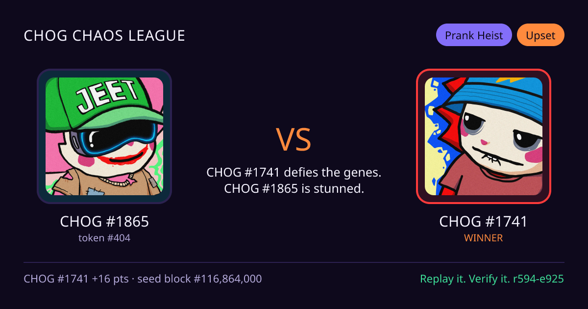 Highlight card: CHOG #1865 versus CHOG #1741