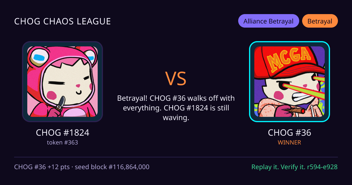 Highlight card: CHOG #1824 versus CHOG #36