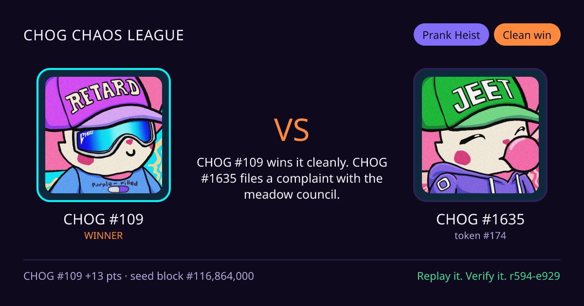 Highlight card: CHOG #109 versus CHOG #1635