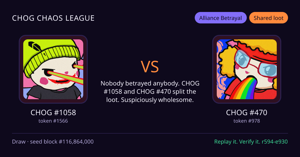 Highlight card: CHOG #1058 versus CHOG #470