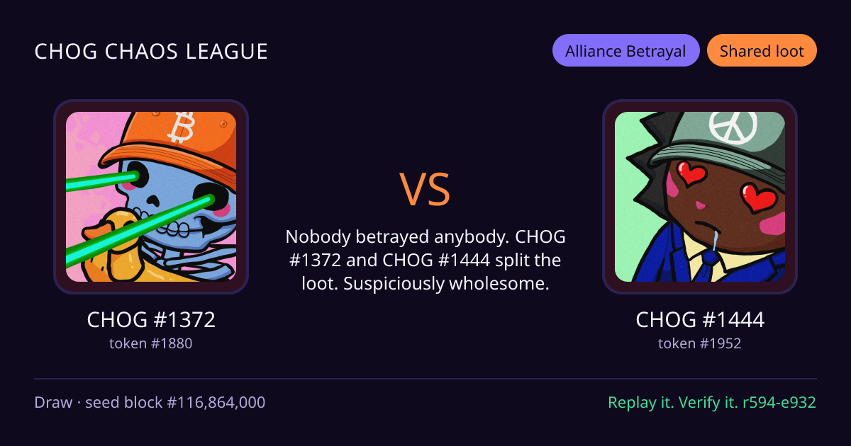 Highlight card: CHOG #1372 versus CHOG #1444