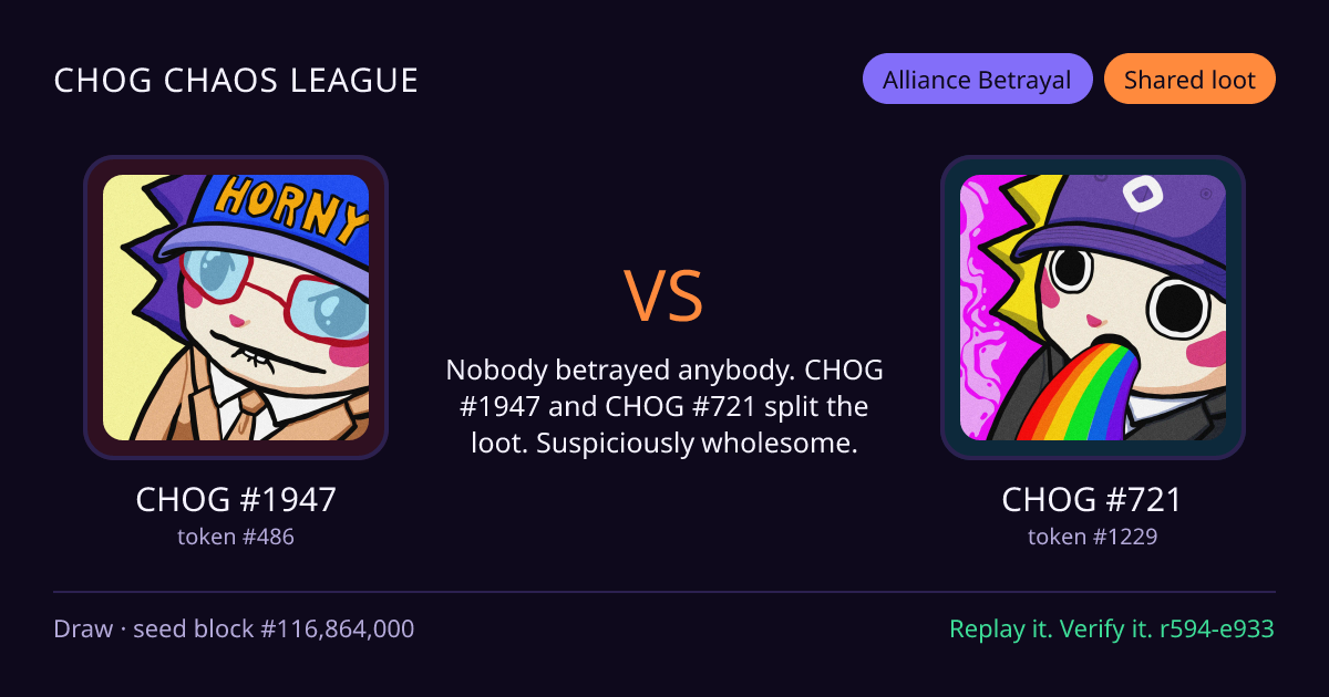 Highlight card: CHOG #1947 versus CHOG #721