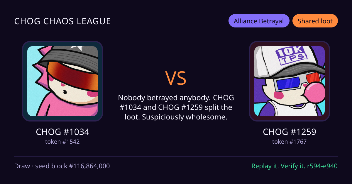Highlight card: CHOG #1034 versus CHOG #1259
