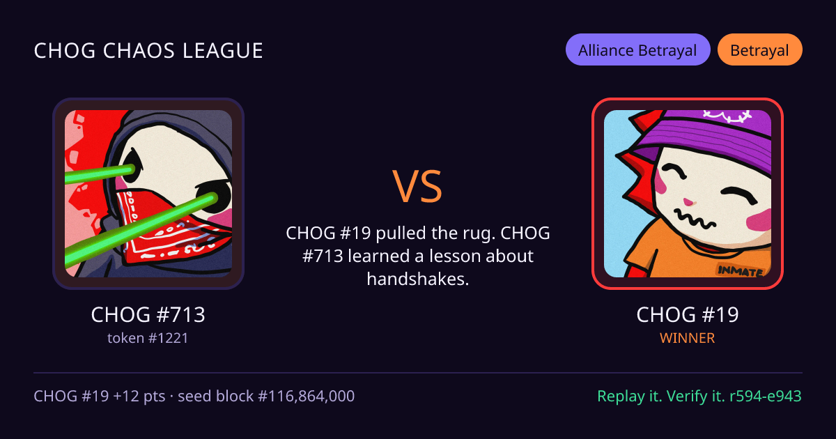 Highlight card: CHOG #713 versus CHOG #19