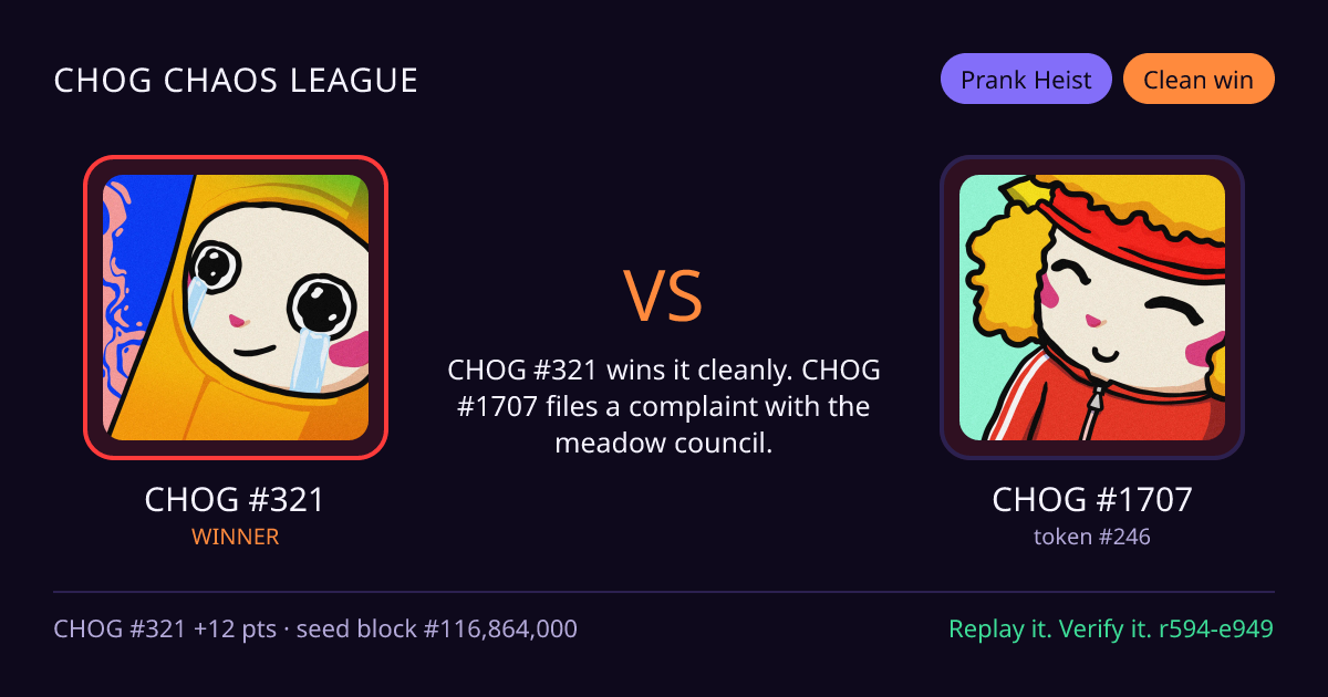 Highlight card: CHOG #321 versus CHOG #1707