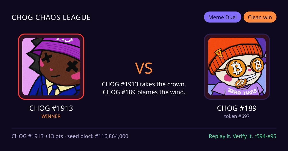 Highlight card: CHOG #1913 versus CHOG #189