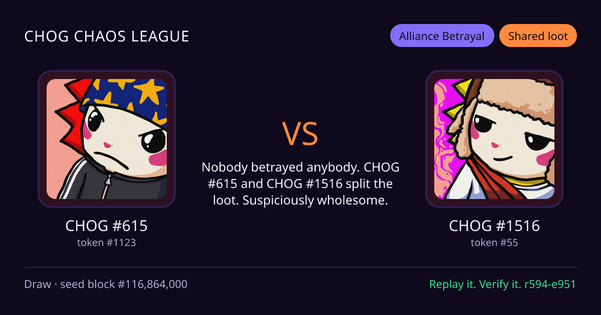 Highlight card: CHOG #615 versus CHOG #1516