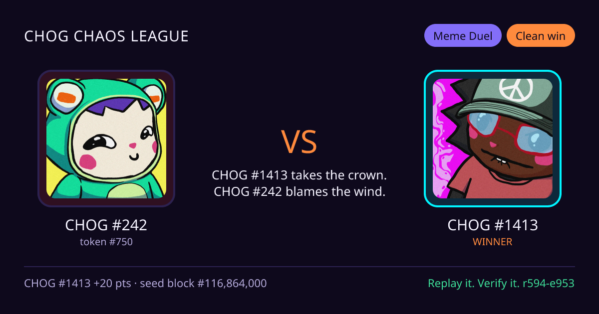 Highlight card: CHOG #242 versus CHOG #1413