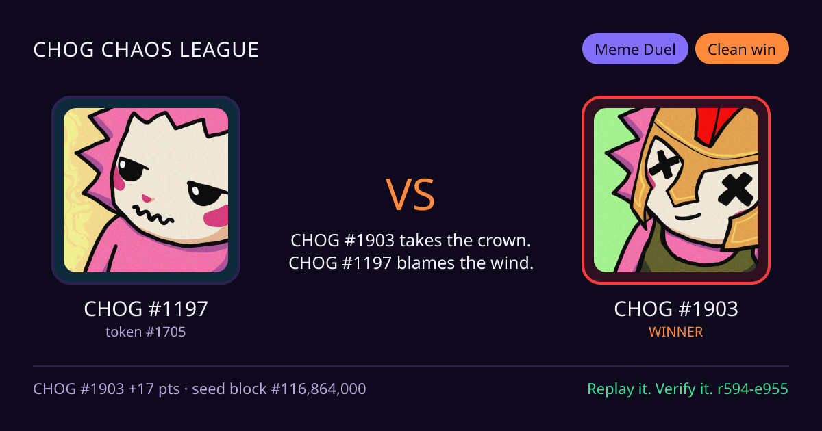 Highlight card: CHOG #1197 versus CHOG #1903