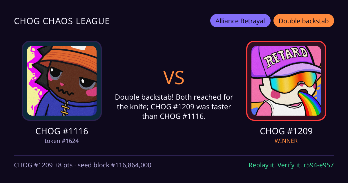 Highlight card: CHOG #1116 versus CHOG #1209