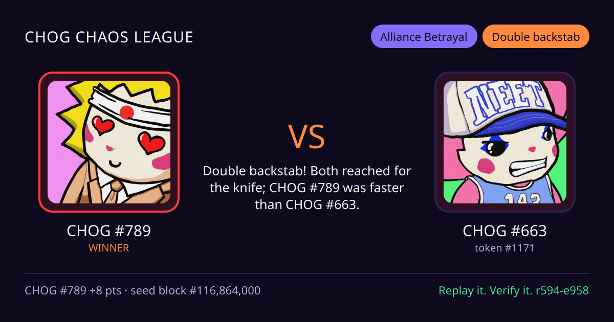 Highlight card: CHOG #789 versus CHOG #663