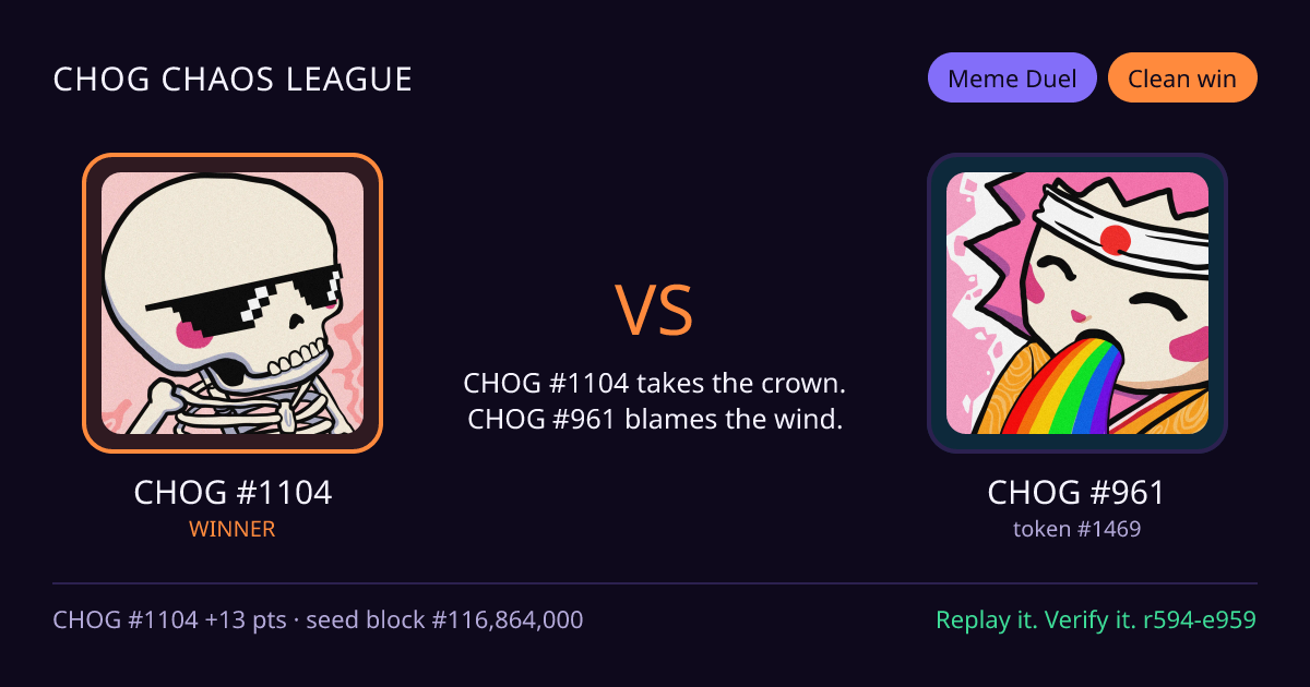 Highlight card: CHOG #1104 versus CHOG #961