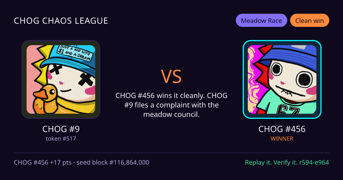 Highlight card: CHOG #9 versus CHOG #456