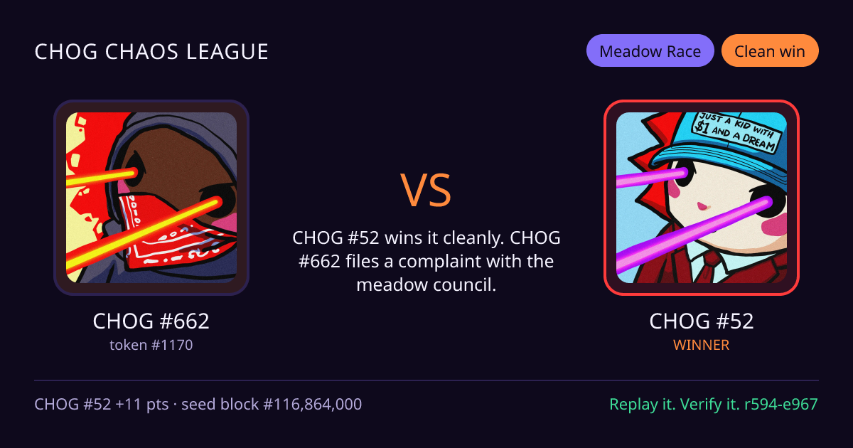 Highlight card: CHOG #662 versus CHOG #52
