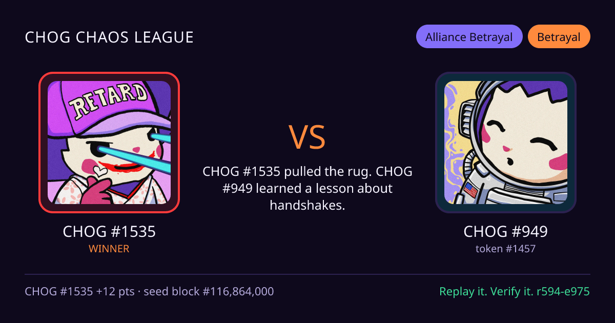 Highlight card: CHOG #1535 versus CHOG #949