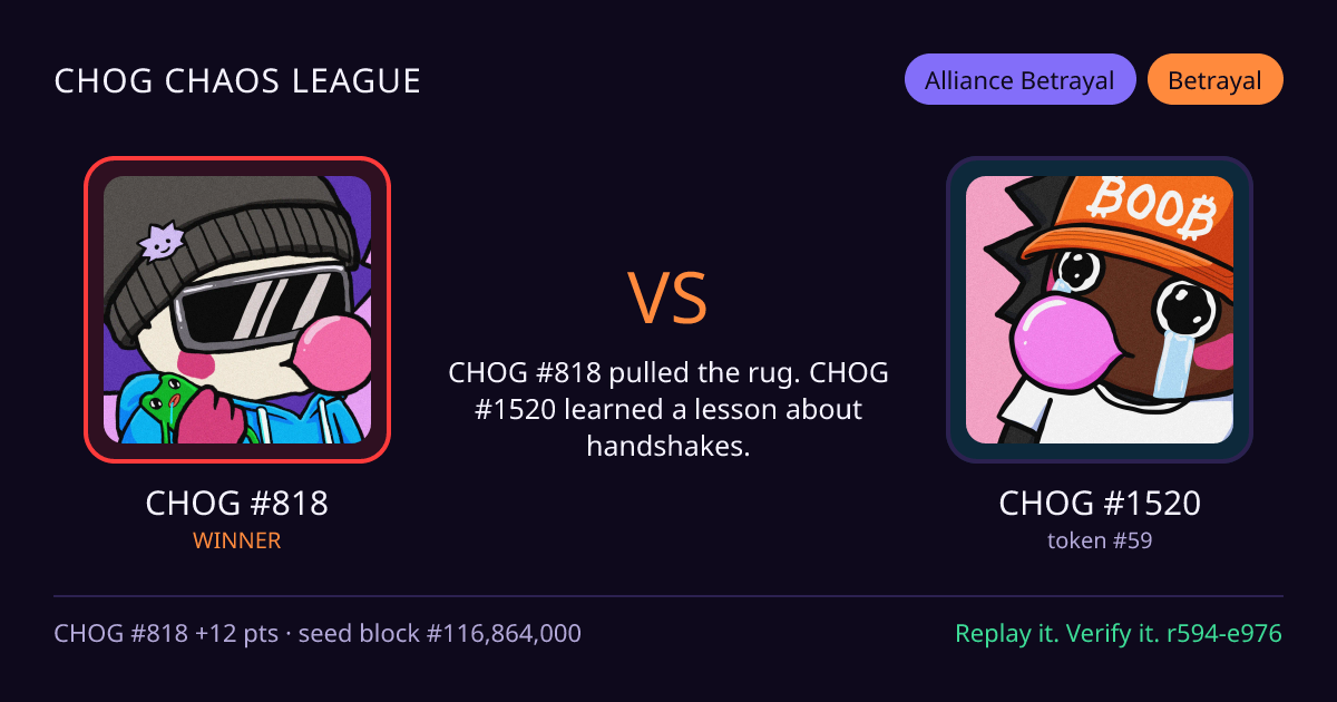 Highlight card: CHOG #818 versus CHOG #1520
