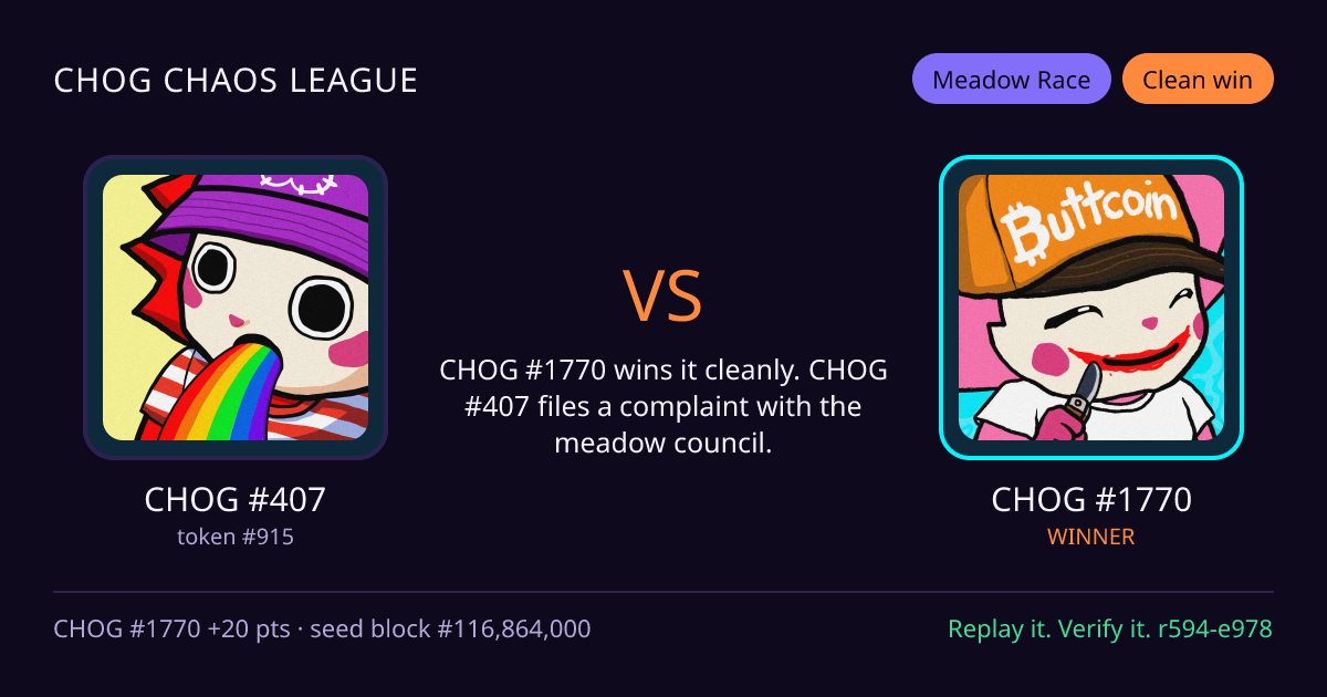 Highlight card: CHOG #407 versus CHOG #1770
