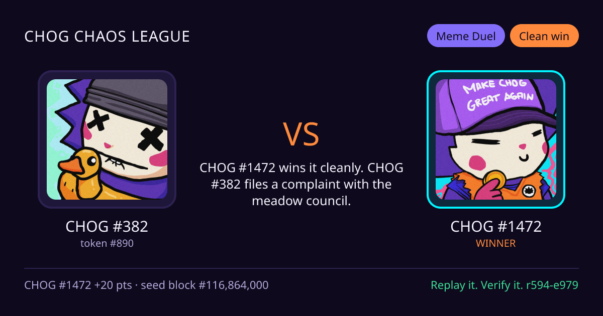 Highlight card: CHOG #382 versus CHOG #1472