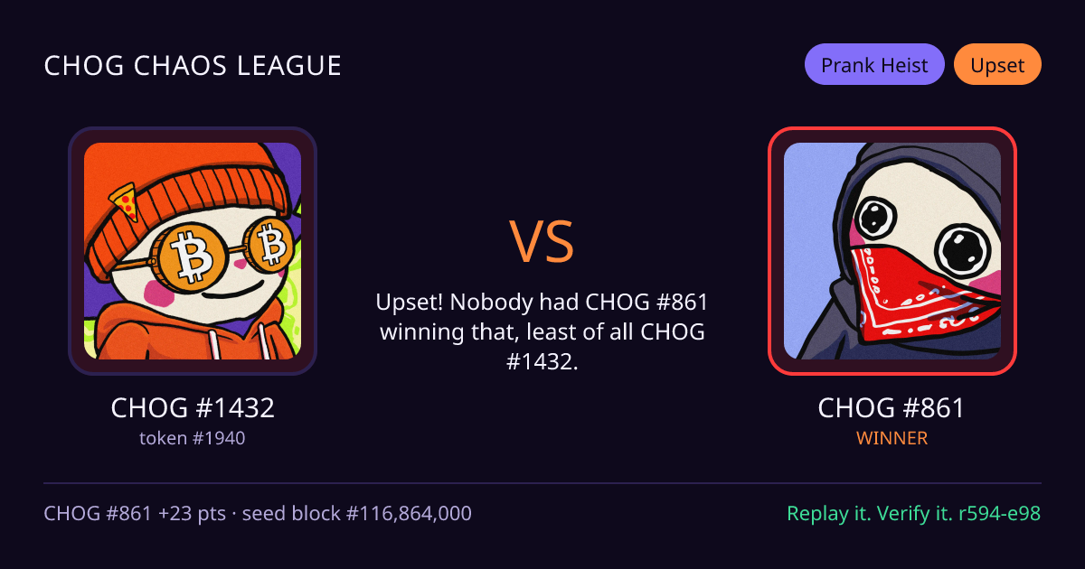 Highlight card: CHOG #1432 versus CHOG #861