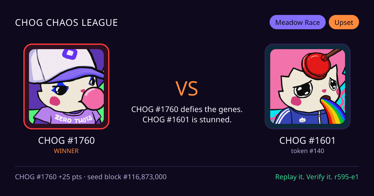 Highlight card: CHOG #1760 versus CHOG #1601