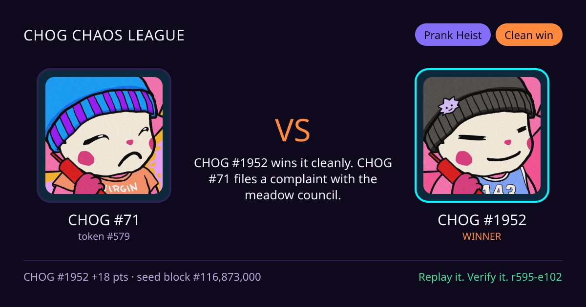 Highlight card: CHOG #71 versus CHOG #1952