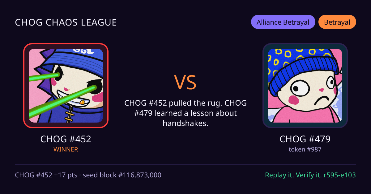 Highlight card: CHOG #452 versus CHOG #479
