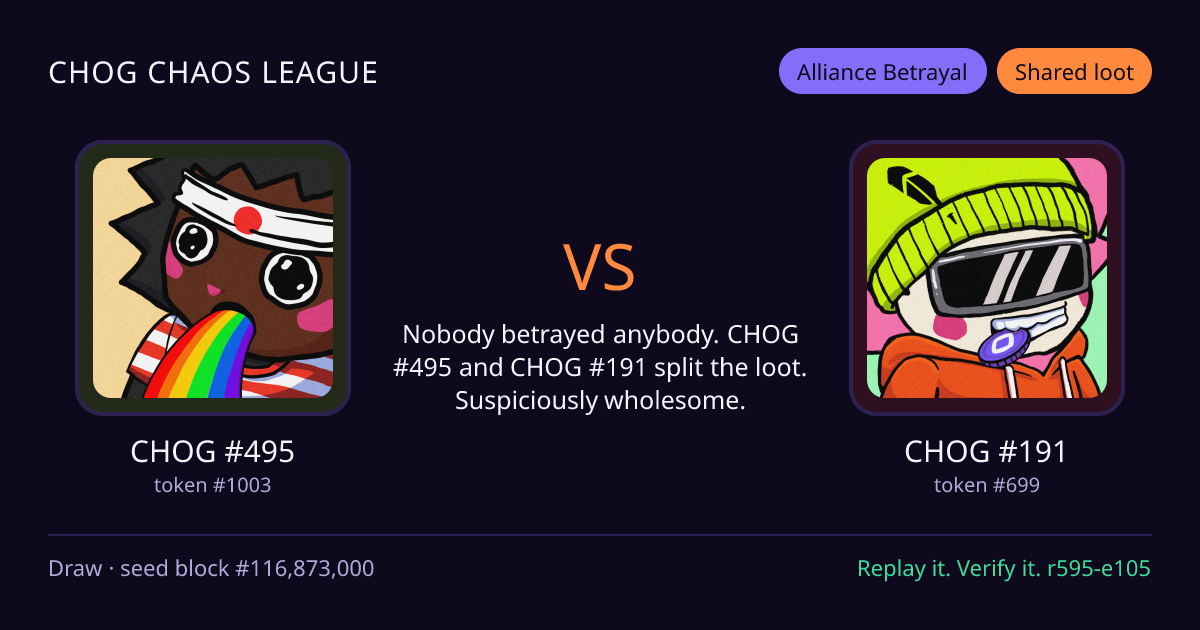 Highlight card: CHOG #495 versus CHOG #191