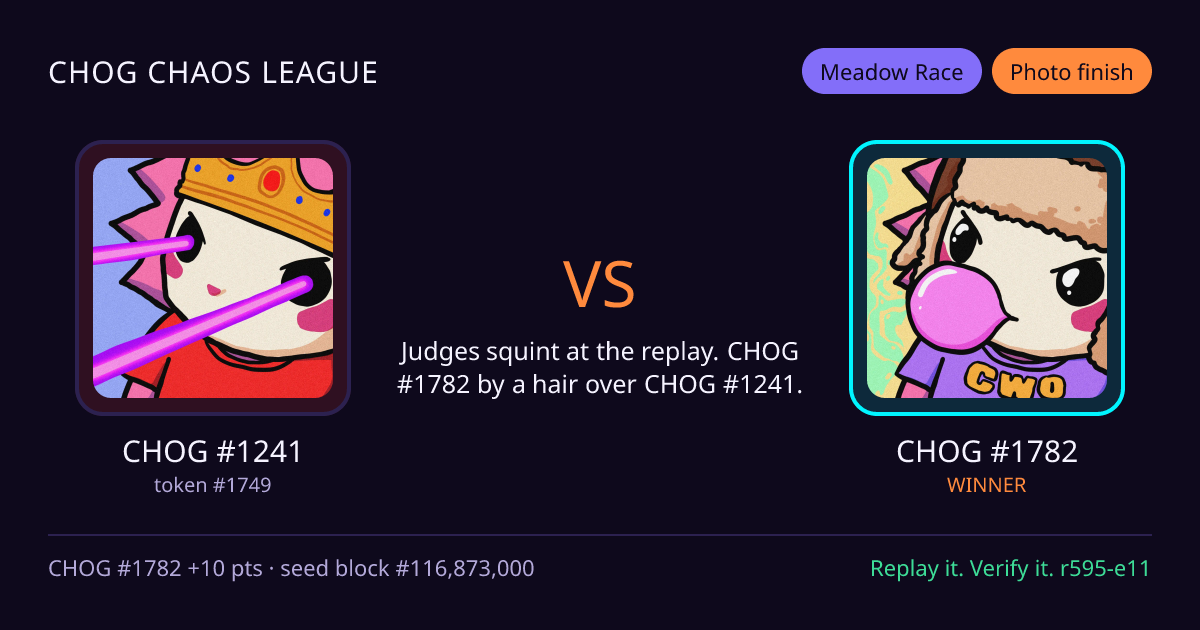 Highlight card: CHOG #1241 versus CHOG #1782