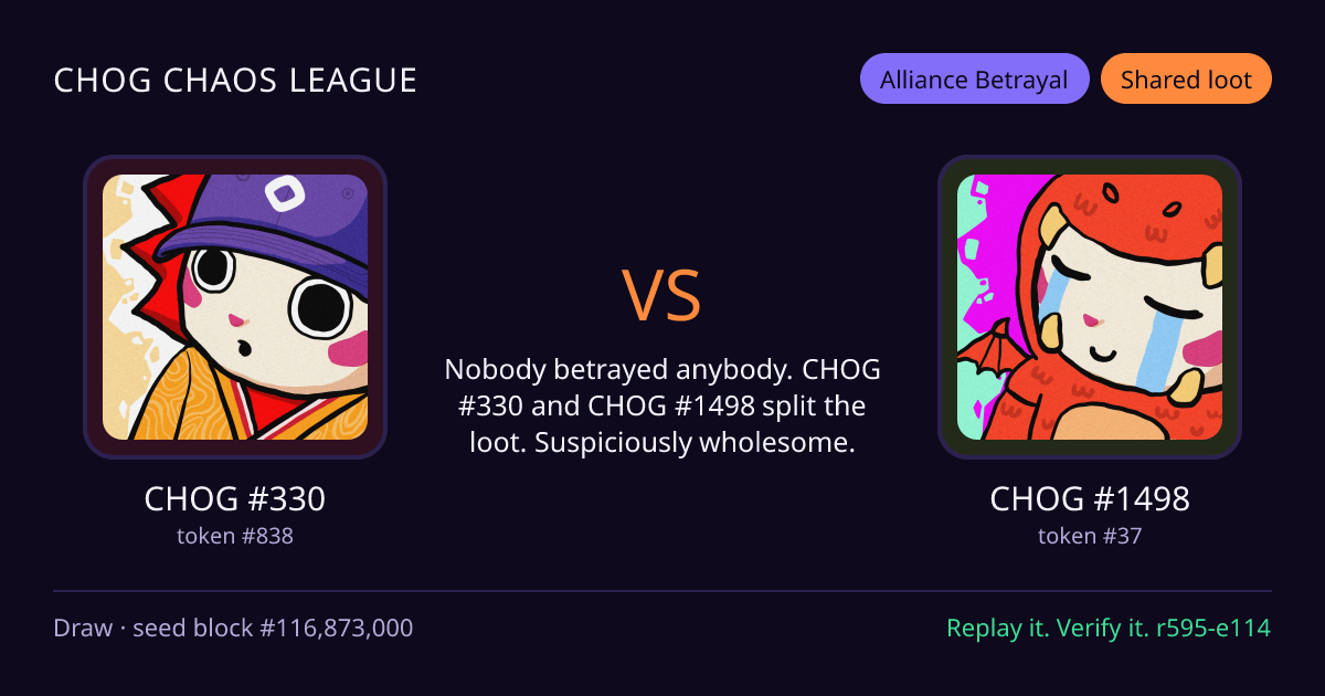 Highlight card: CHOG #330 versus CHOG #1498
