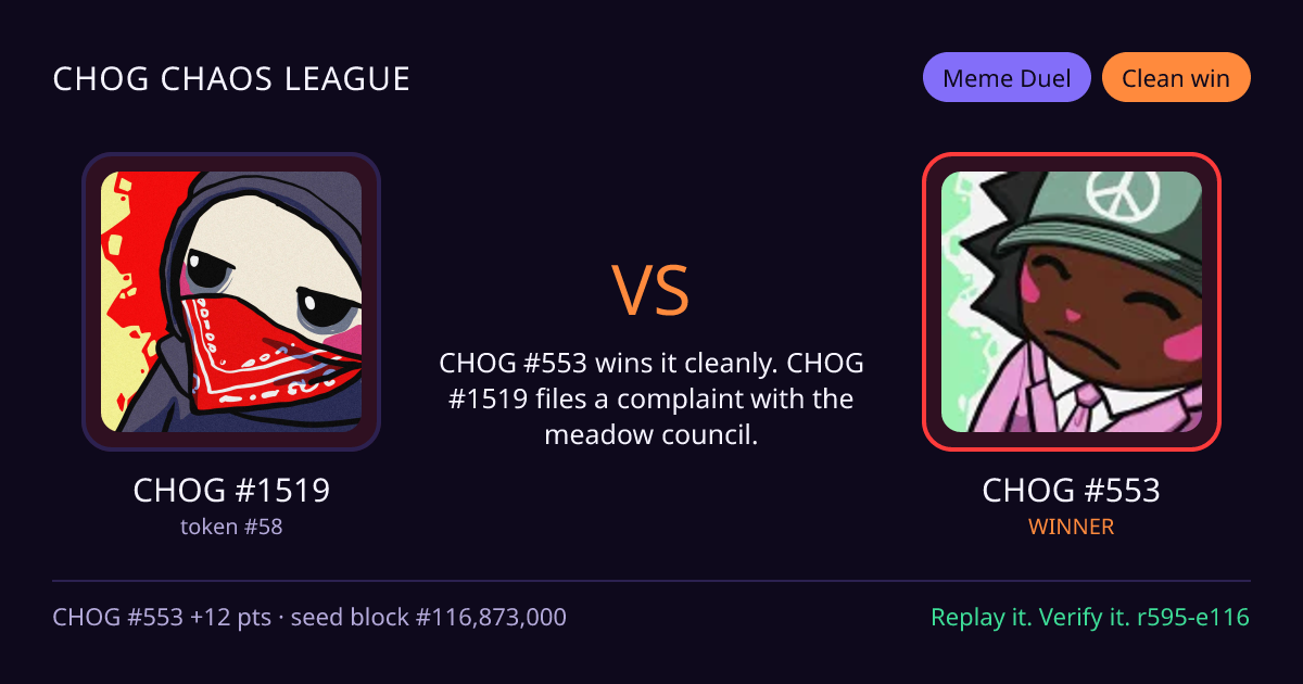 Highlight card: CHOG #1519 versus CHOG #553