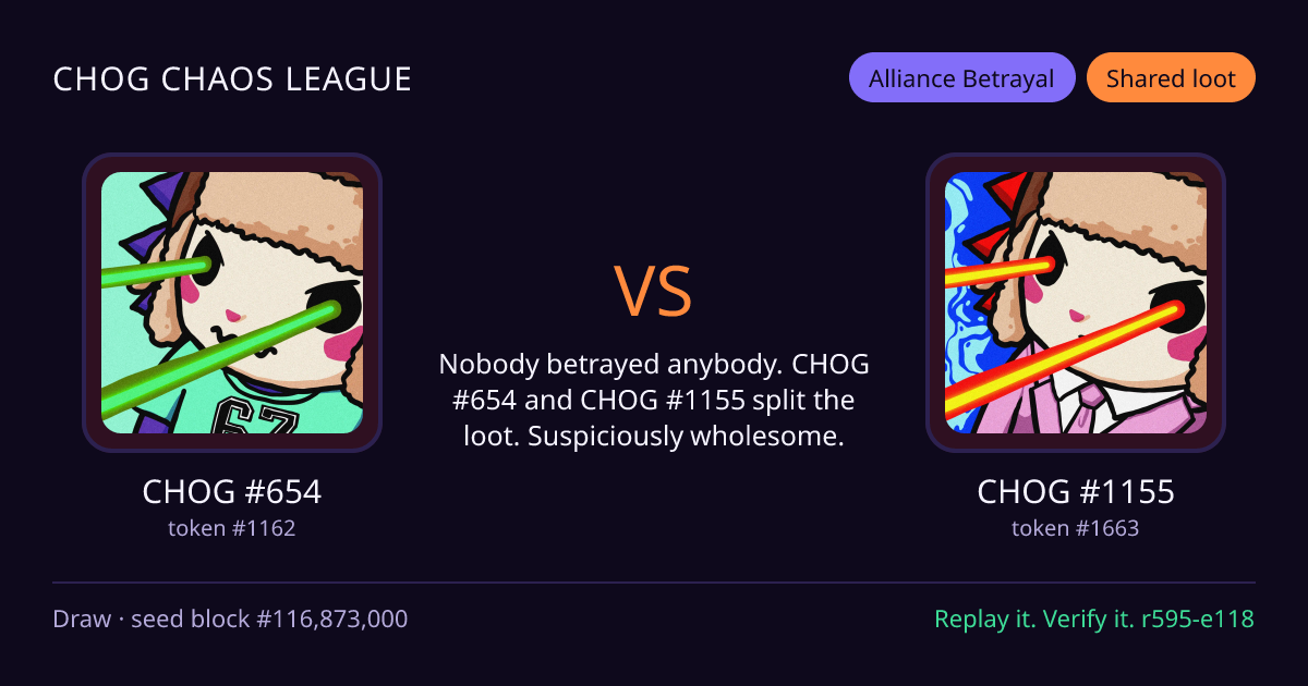 Highlight card: CHOG #654 versus CHOG #1155