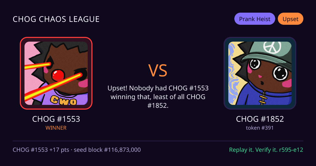 Highlight card: CHOG #1553 versus CHOG #1852