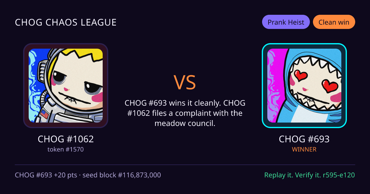 Highlight card: CHOG #1062 versus CHOG #693