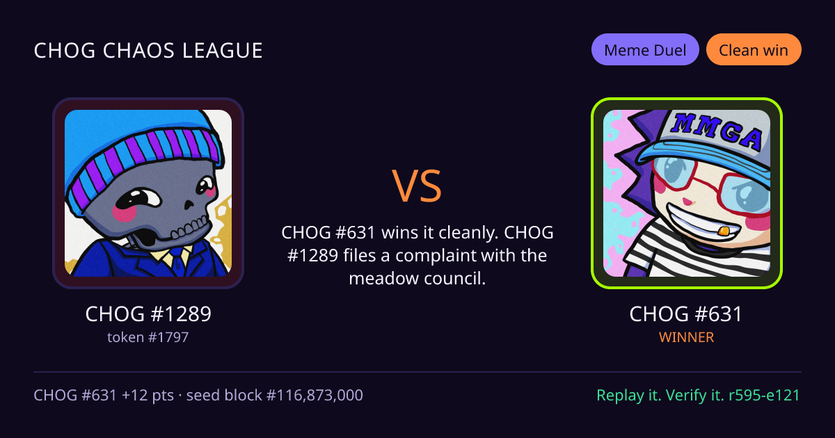 Highlight card: CHOG #1289 versus CHOG #631