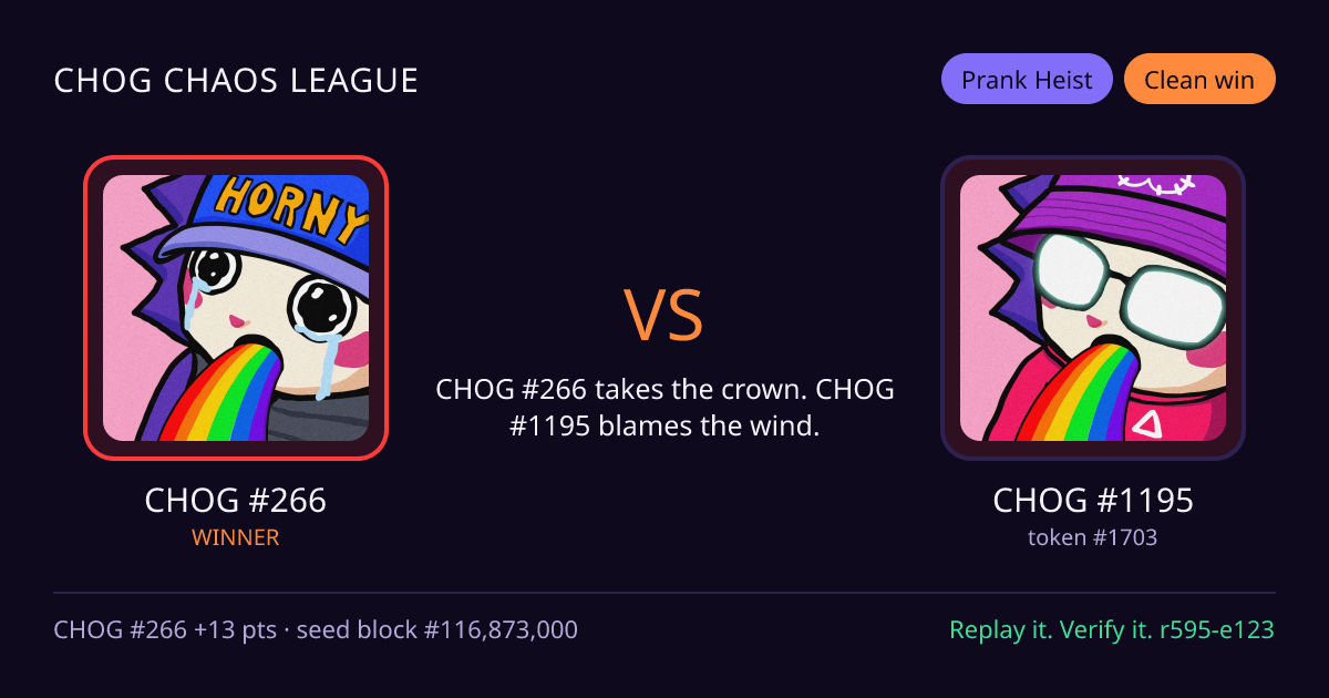 Highlight card: CHOG #266 versus CHOG #1195