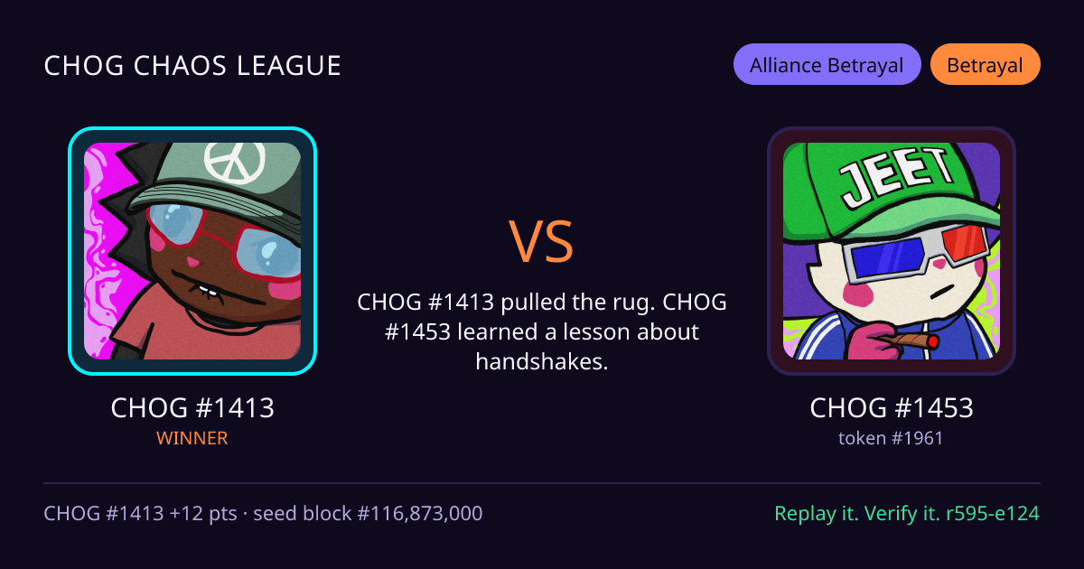 Highlight card: CHOG #1413 versus CHOG #1453