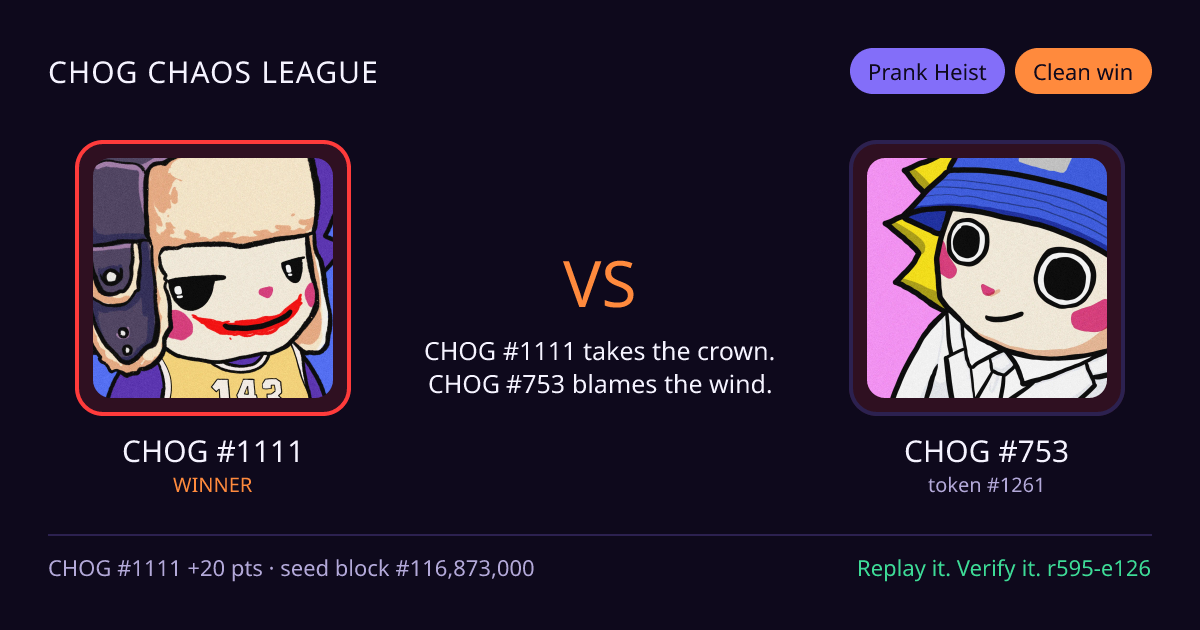 Highlight card: CHOG #1111 versus CHOG #753