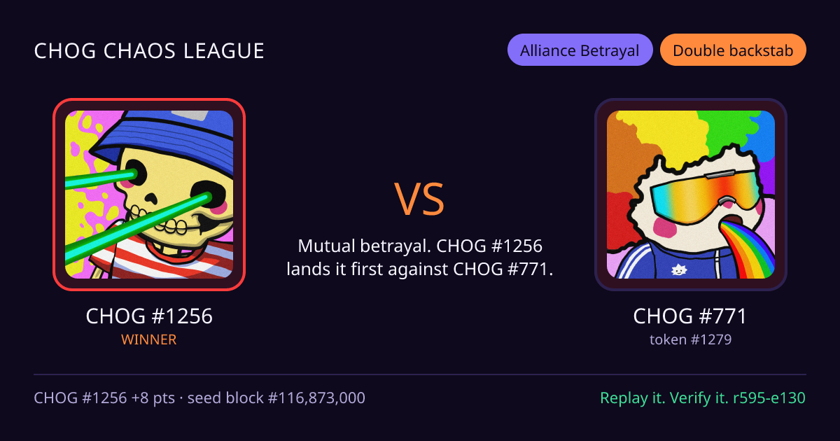 Highlight card: CHOG #1256 versus CHOG #771
