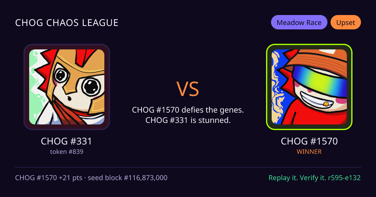 Highlight card: CHOG #331 versus CHOG #1570